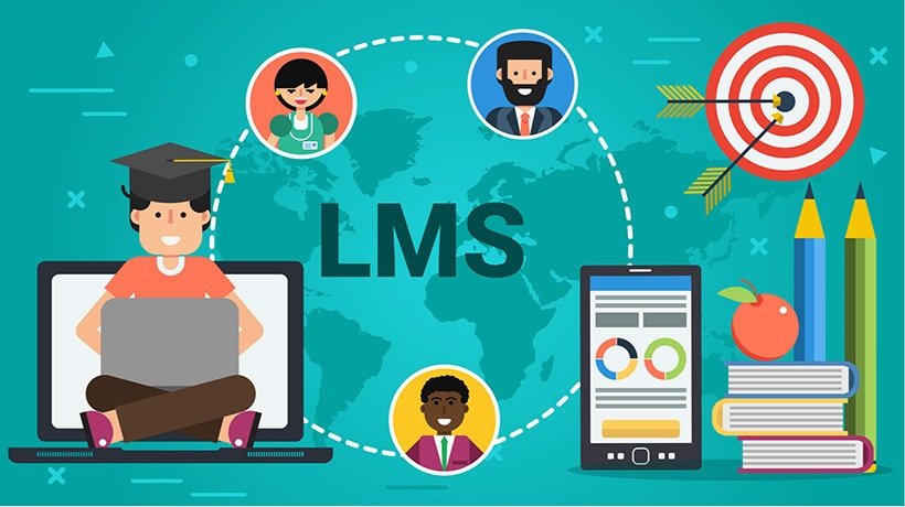 Learning Management System Site Migration